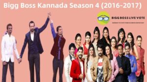 Kannada Show - Bigg Boss Season 4 Contestants, Winner ...